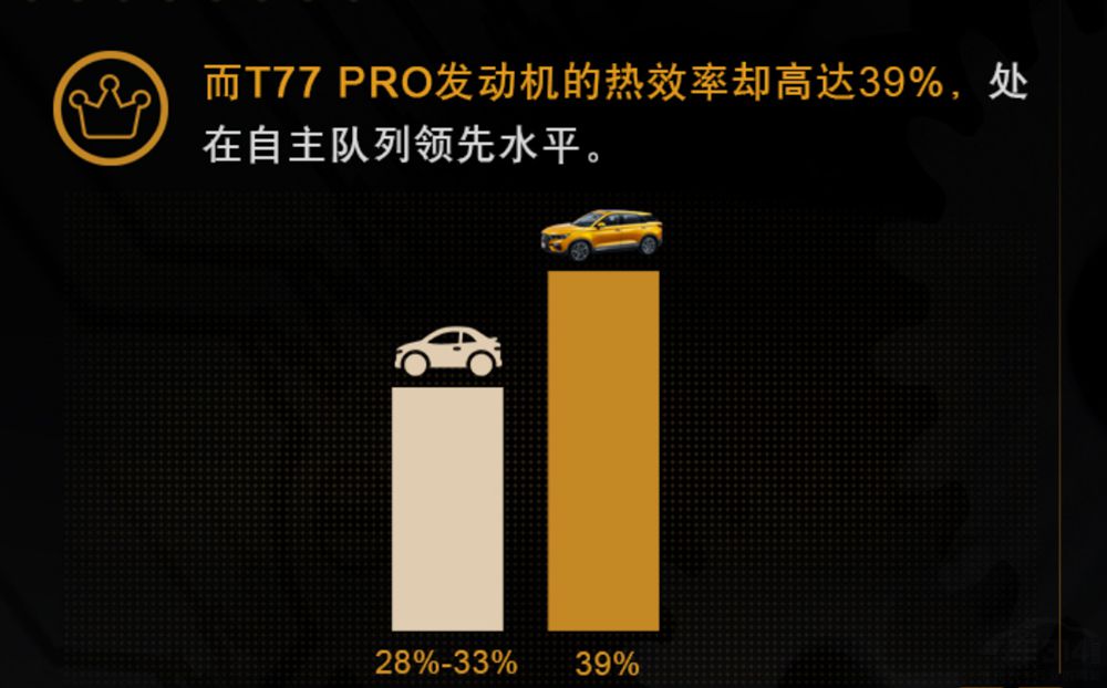 T77 PROķ ԹƷƵĽ
