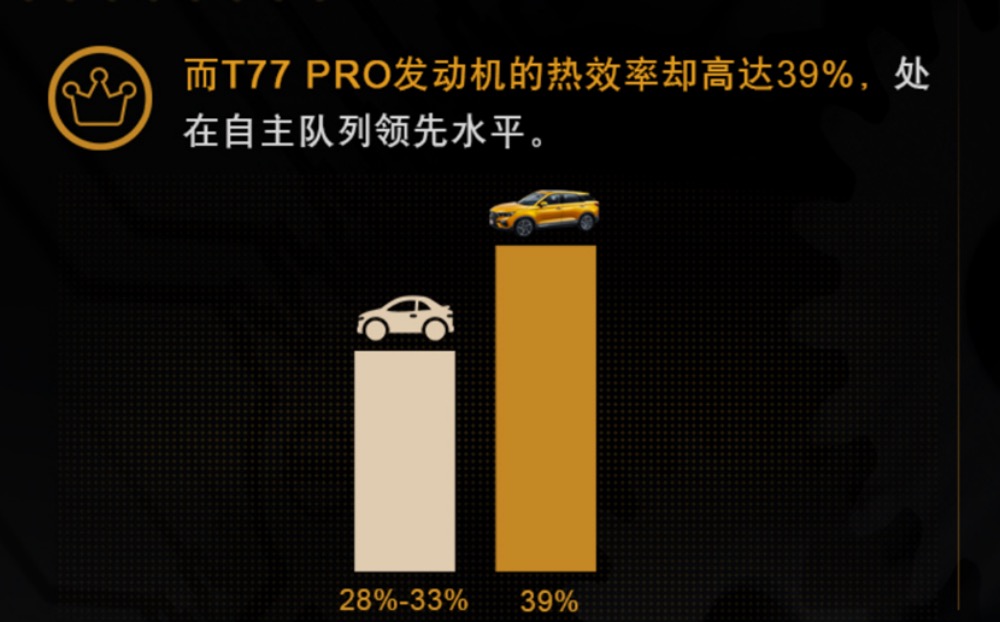 һ̵㱼T77