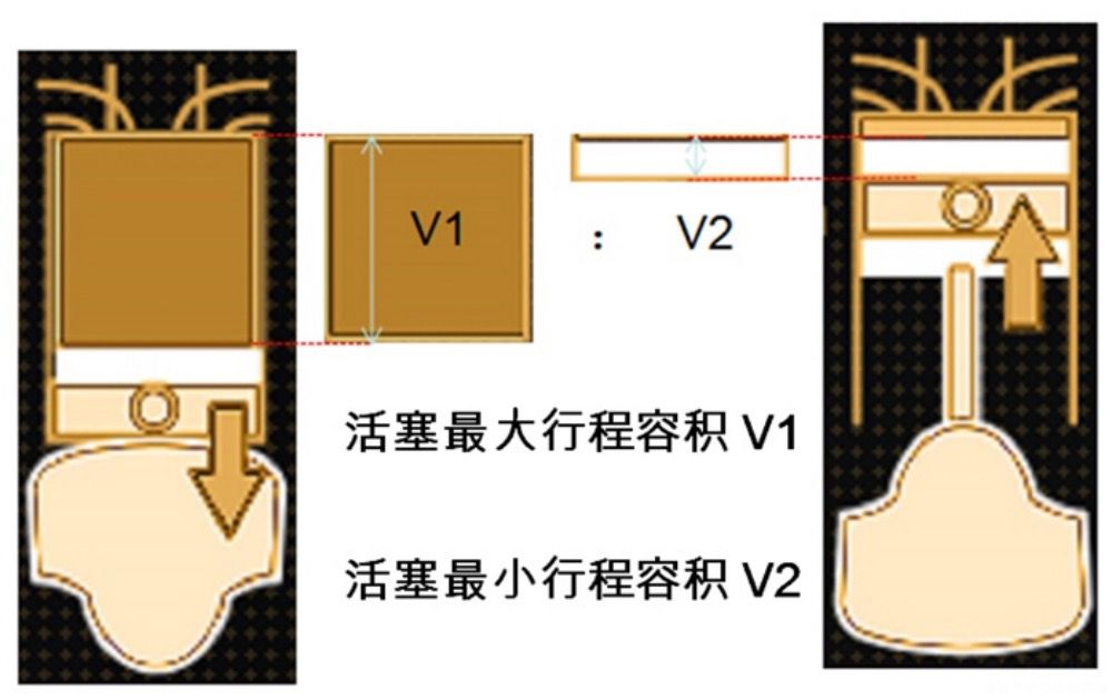 T77