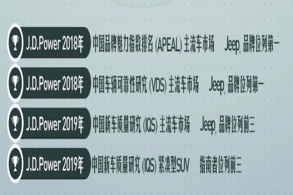 ƿJeepʳƷ̽ʽ