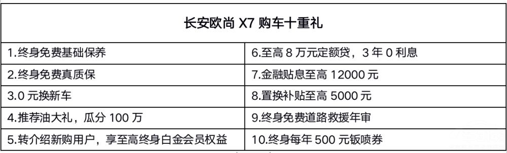 ʱ:ŷX7