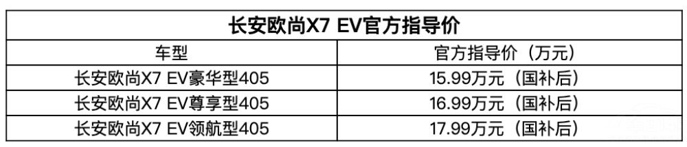 ʱ:ŷX7