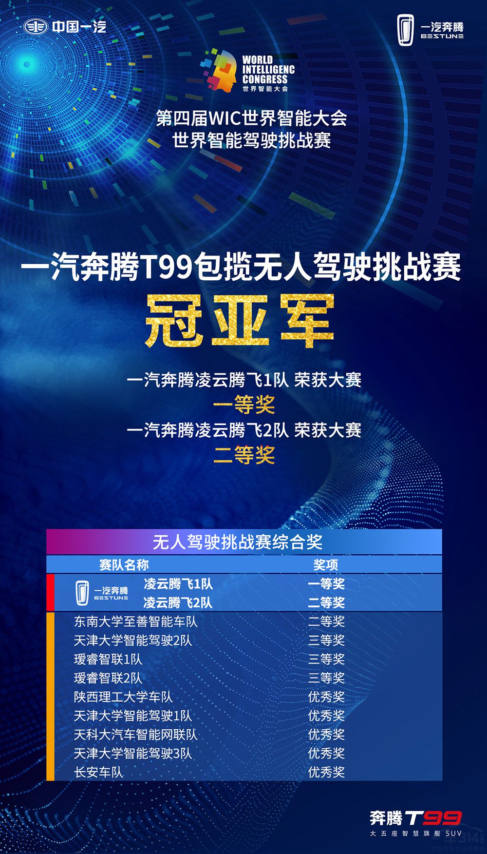 T99˶潫ԶʻϵУ