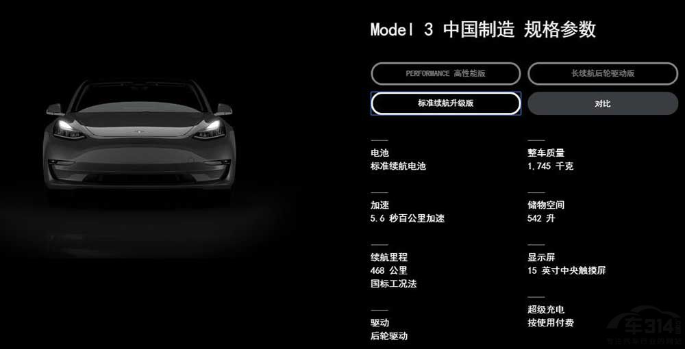 25 ˹Model 3