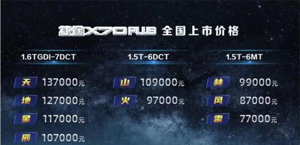 ;X70 PLUS Ѳ죡