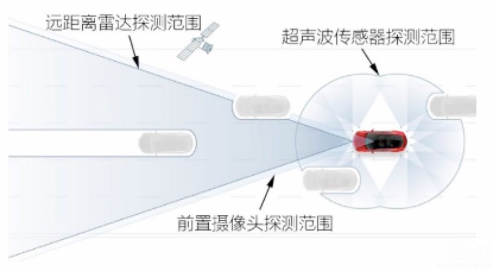  Mach-E ֱModel Yս