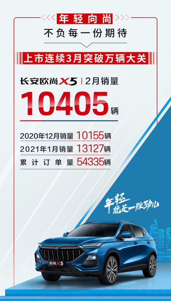2ŷX510405̨ʵ񳵣