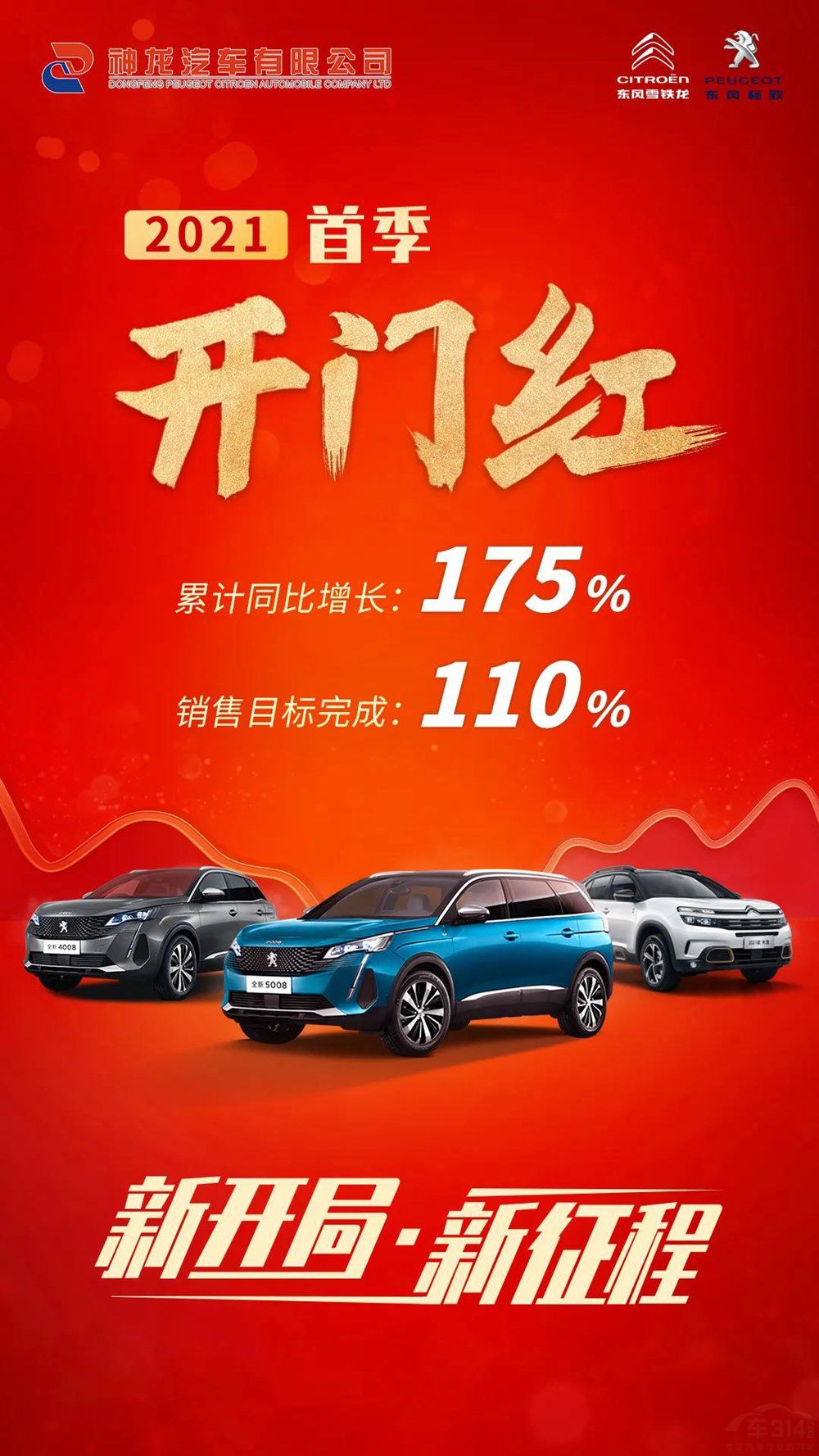 ʵֿź ͬ175%