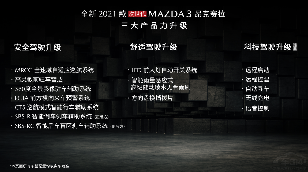 2021MAZDA3