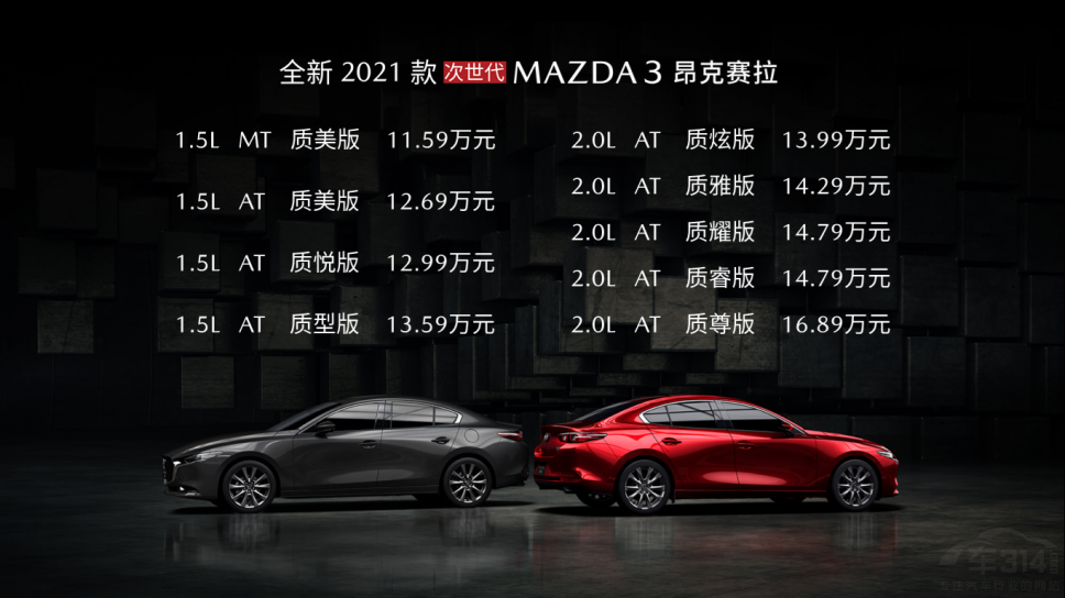 2021MAZDA3