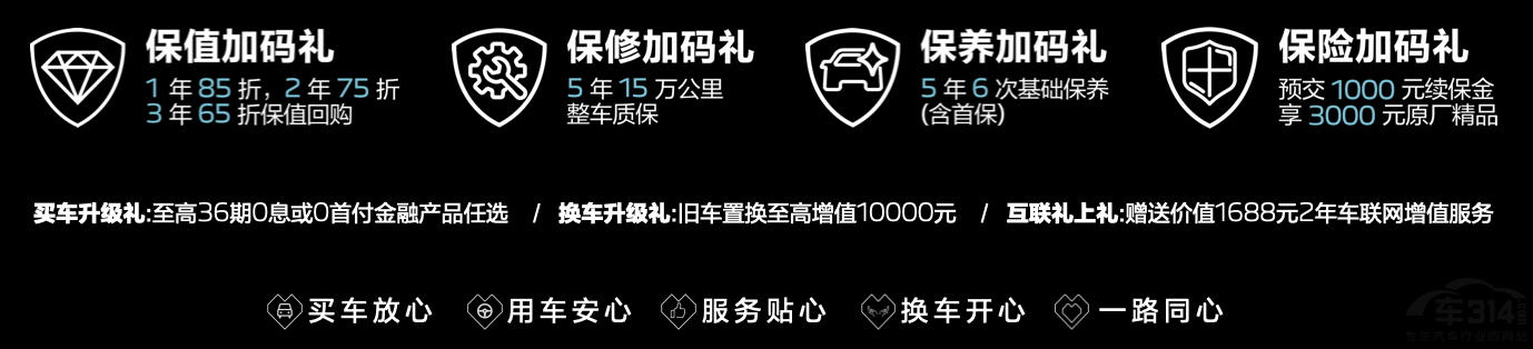 ȫ4008/ȫ5008Ϻչ
