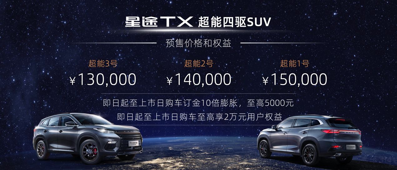 ;LX桢TX˫뷢