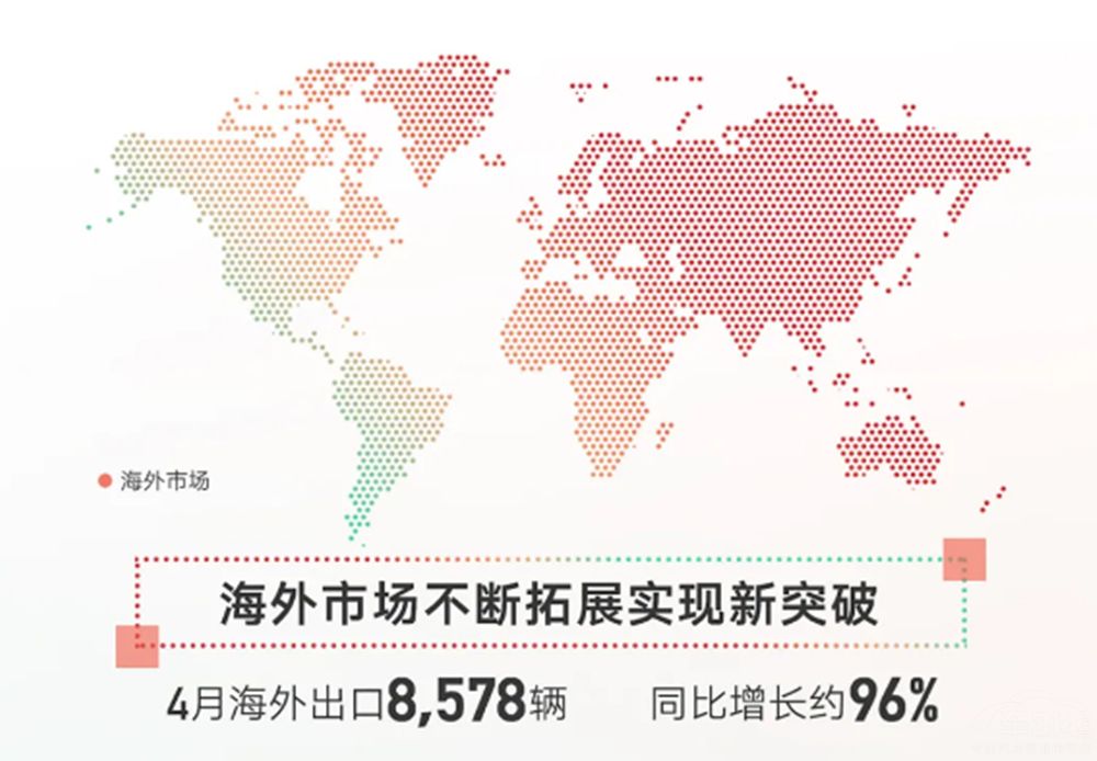 1-4۳43  Ŀ28%