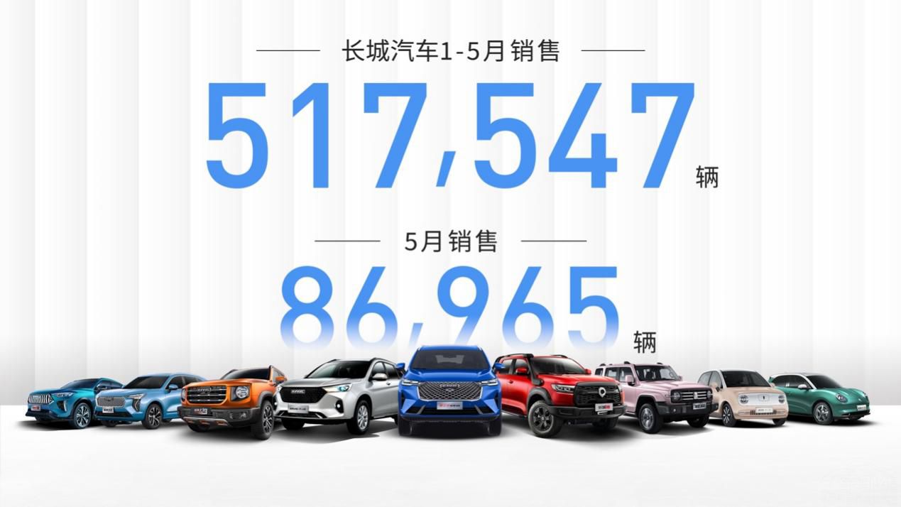 1-5ͬ65.3% ʲô