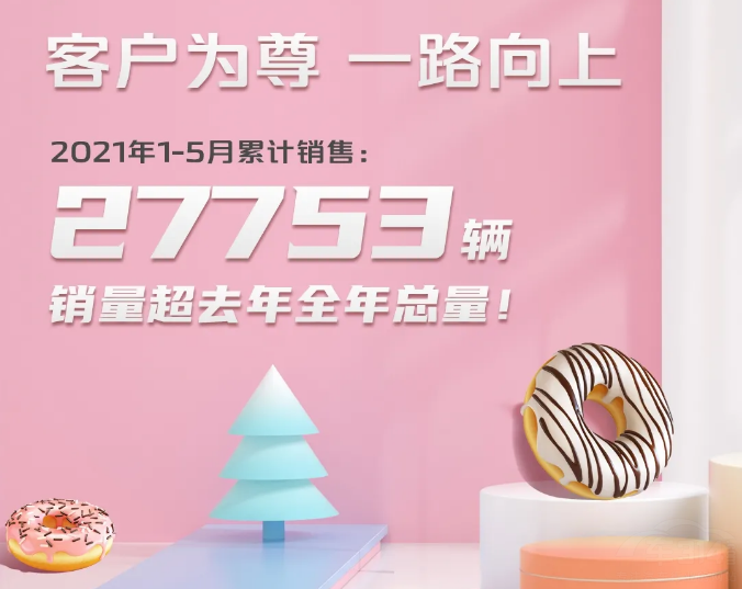 518 ӭ۷ʱ̡