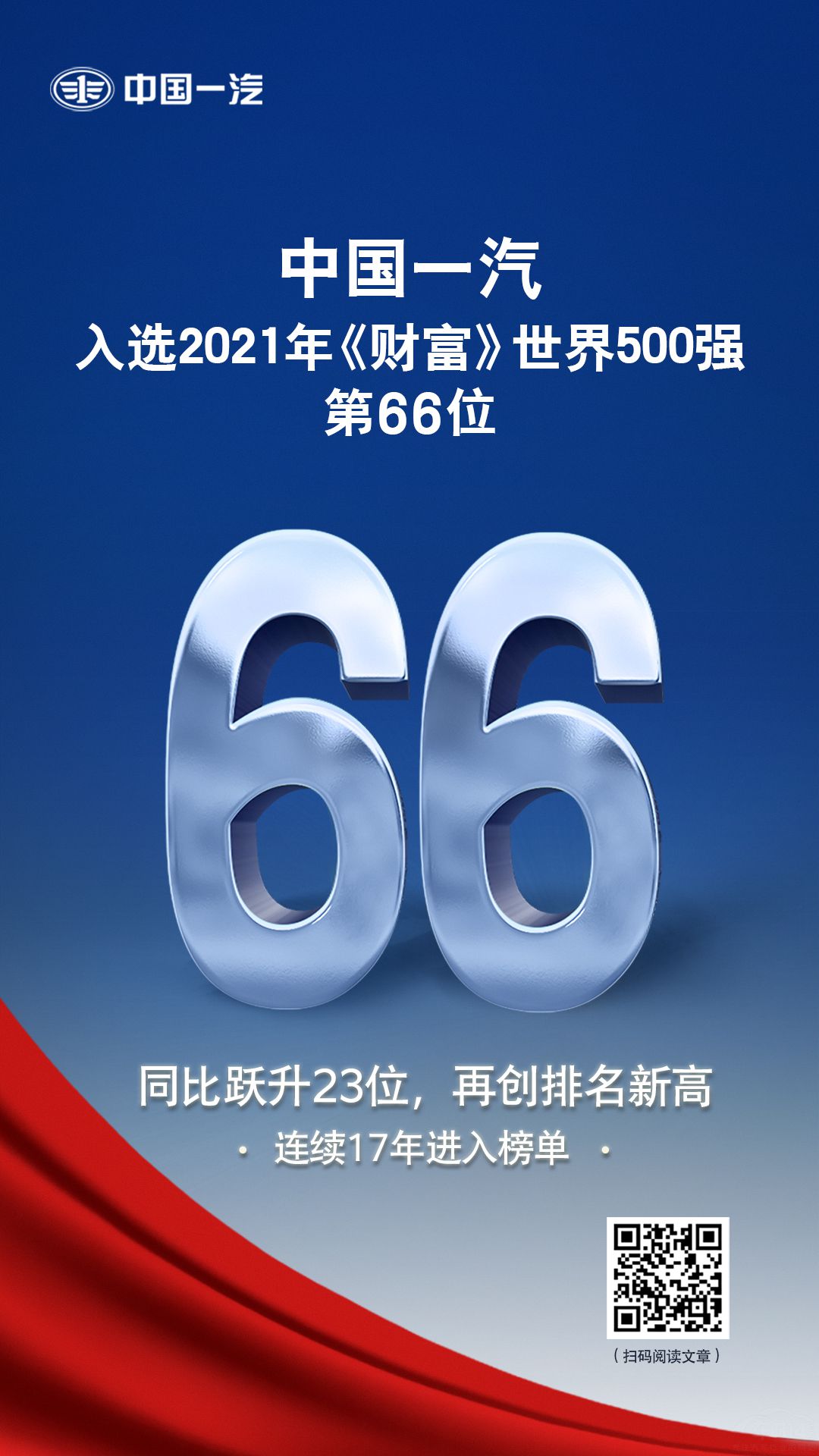 йһ2021500ǿе66λ  
