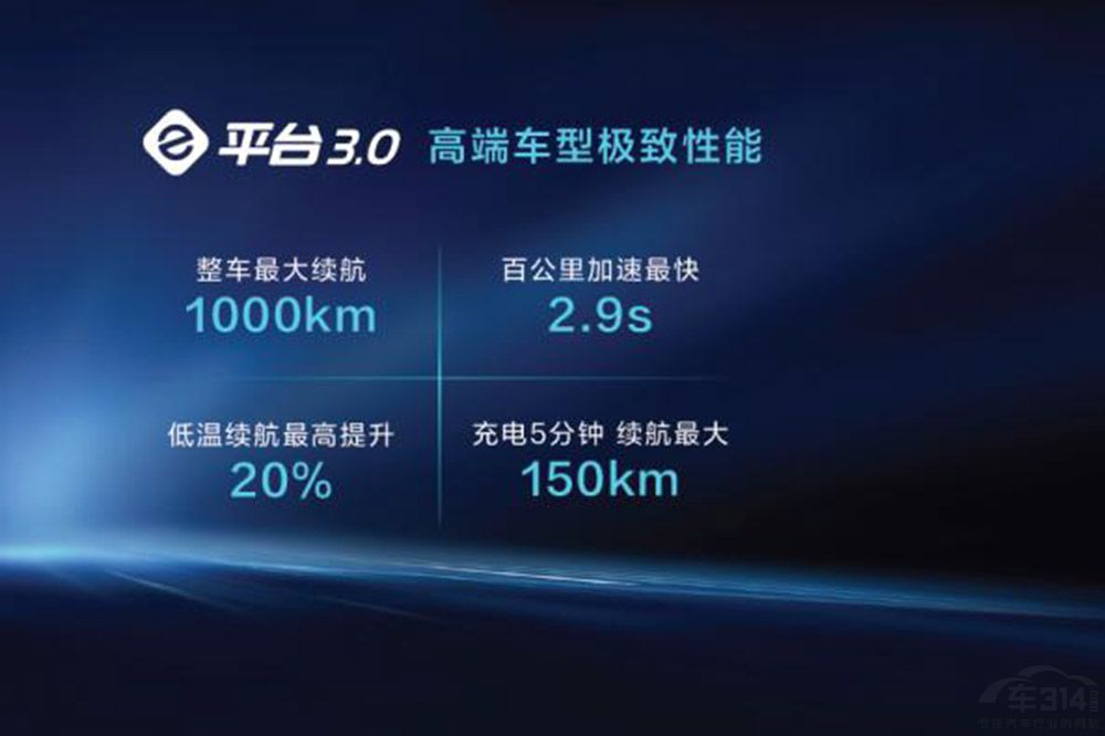 ¯ BYD³óȫϵ79037