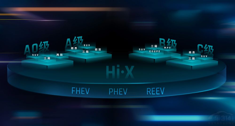 HiX춯ļȫϵ