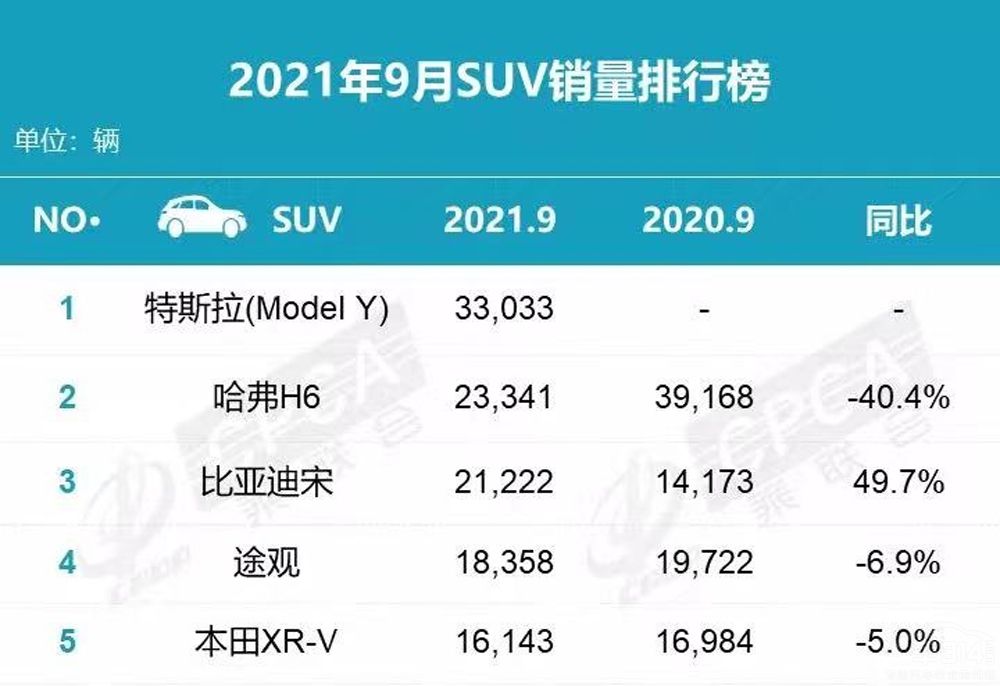 ʯׯ˹Model Yܰ潻