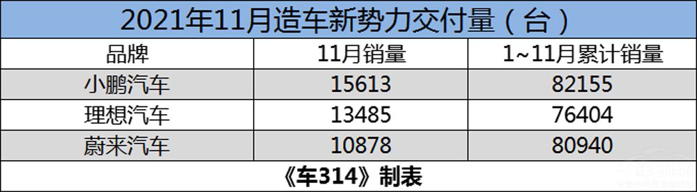 11Դ 쳵ͷ