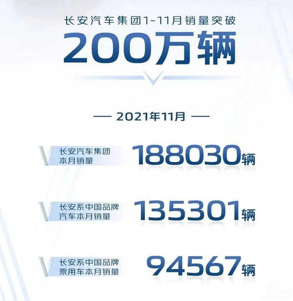 200  ʵе㡰Ӳ