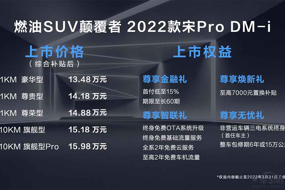 ǵProDM-iۼ13.48Ԫ15.98