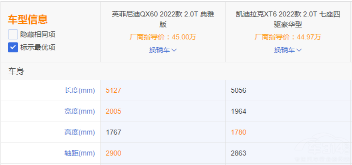 ӢQX60ǳֵ̨