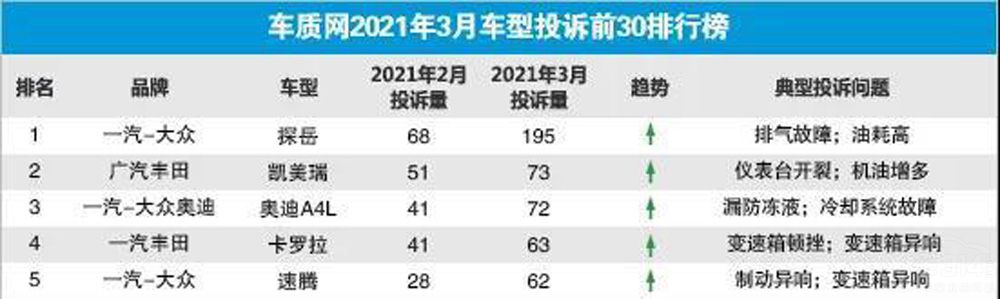 2021Щ㲻òע
