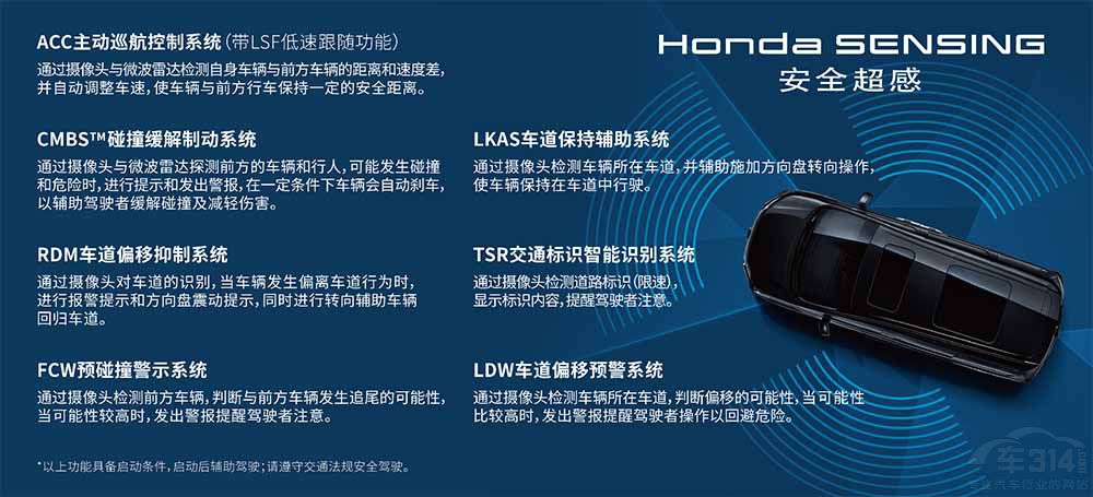¾ʱHondaȫ°