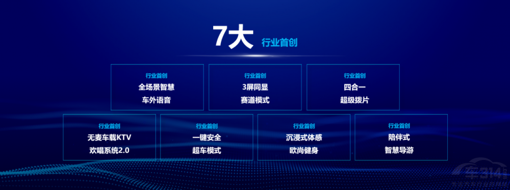 6月25日欧尚Z6新车将于重庆车展正式上市
