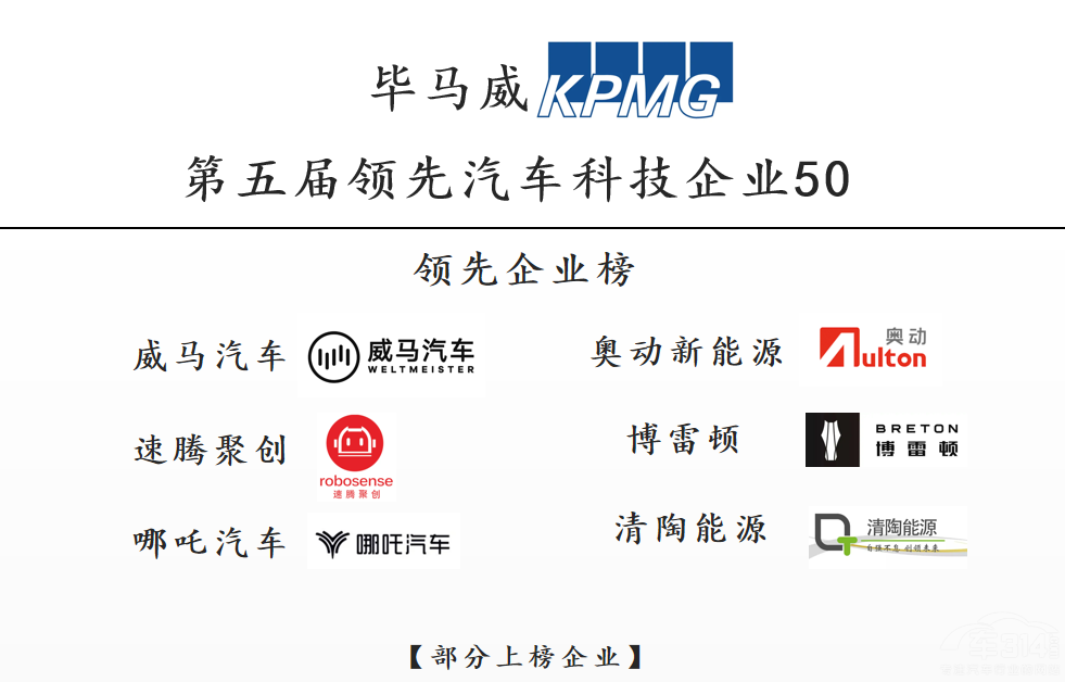 威马再度入榜毕马威“领先汽车科技企业50”