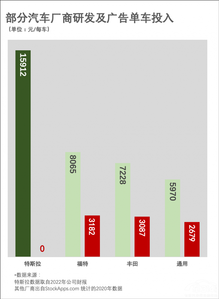 ˹2022Ʊë28.5%