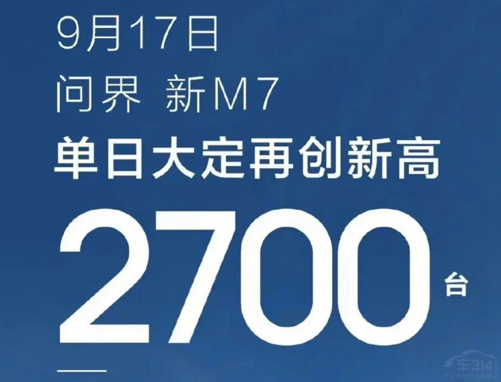 单日大定超两千 问界新M7大卖已成定局？