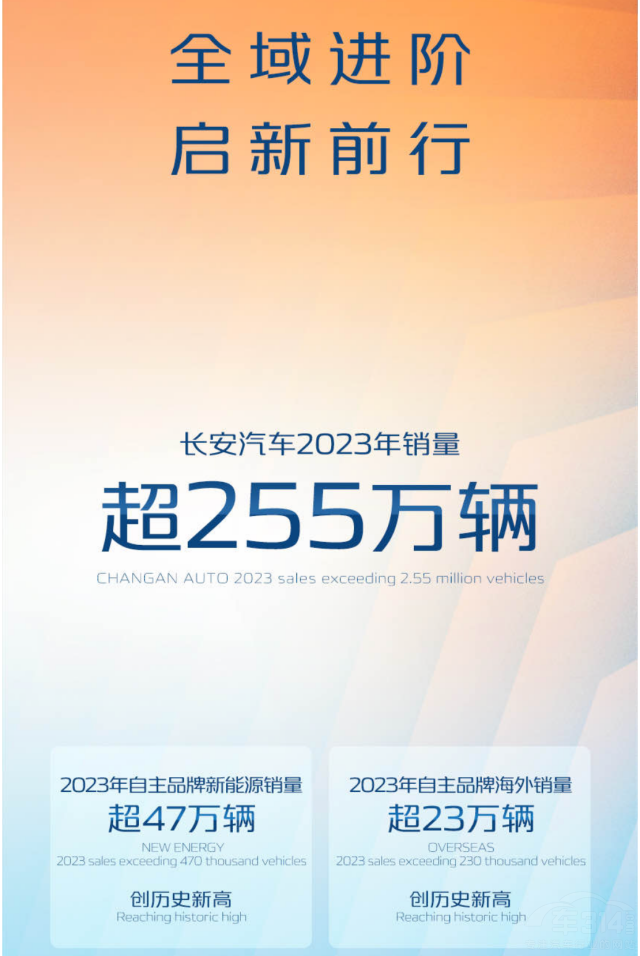 ʵµԾǨ 2024