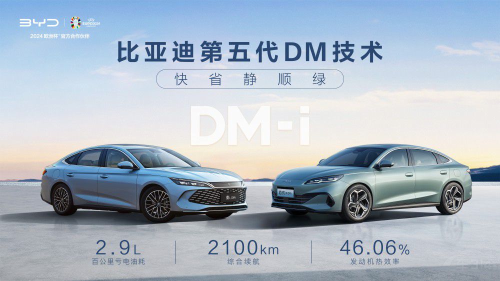 ǵϷʱԴDM