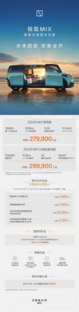 MIX27.99Ԫ ʱȨ泬4