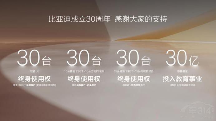 ǵϵ30ӭ1000Դ