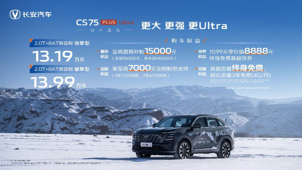 Ĵ CS75 PLUS Ultra ĶϮ