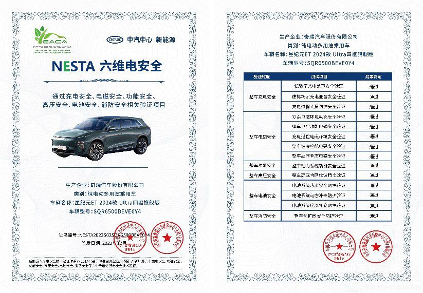 SUV2025Уۼ17.28  