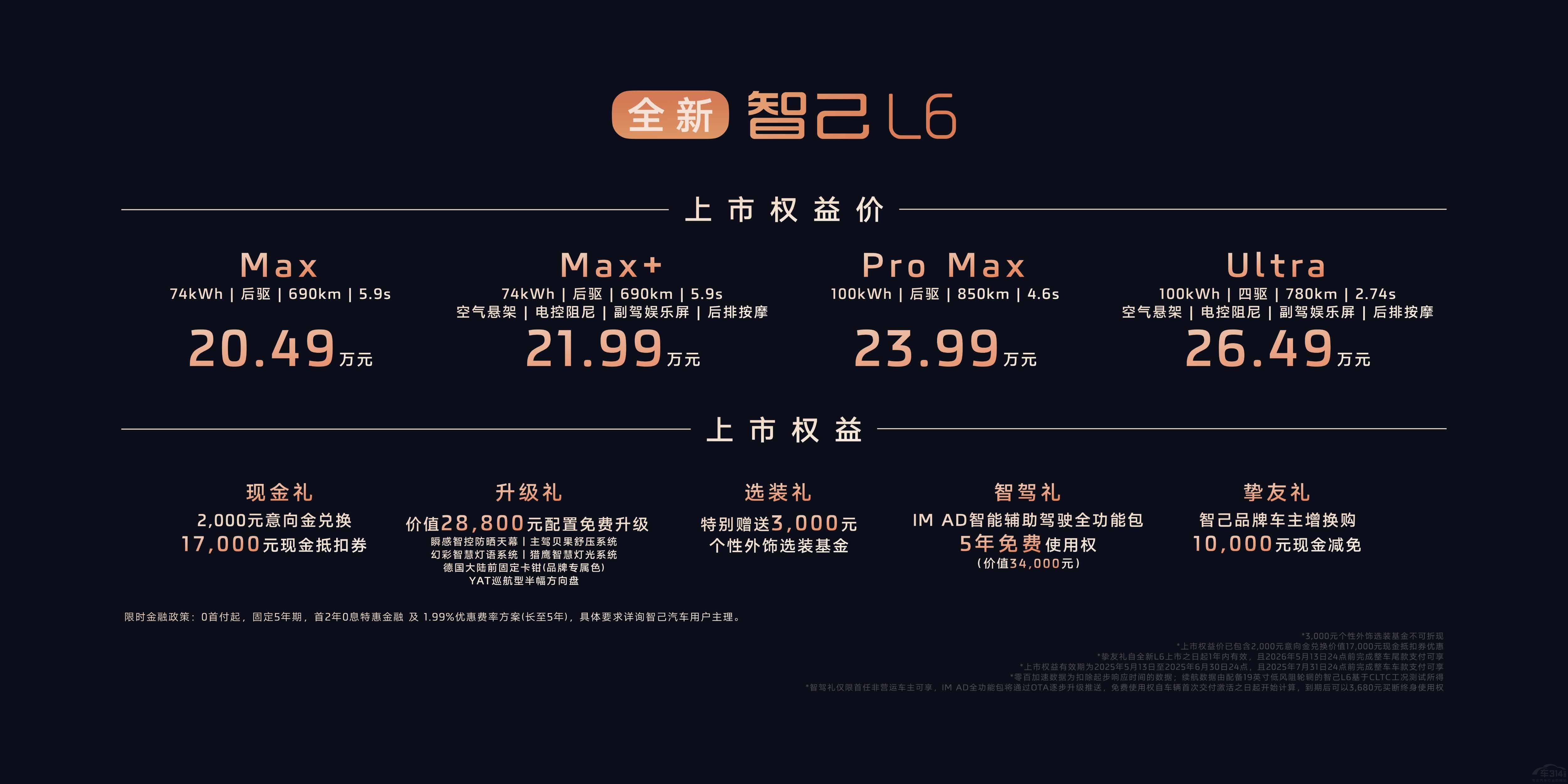 ȫǼL6УȨ20.49~26.49