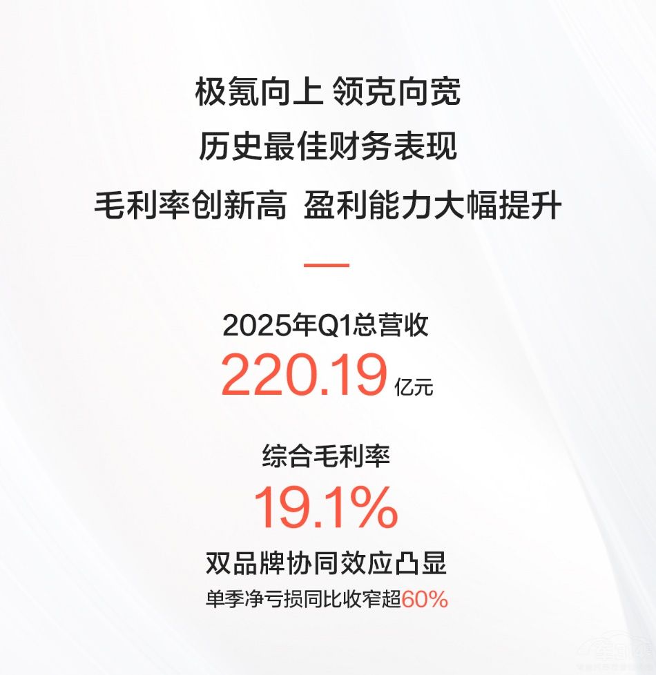 2025һȲƱۺëʴ