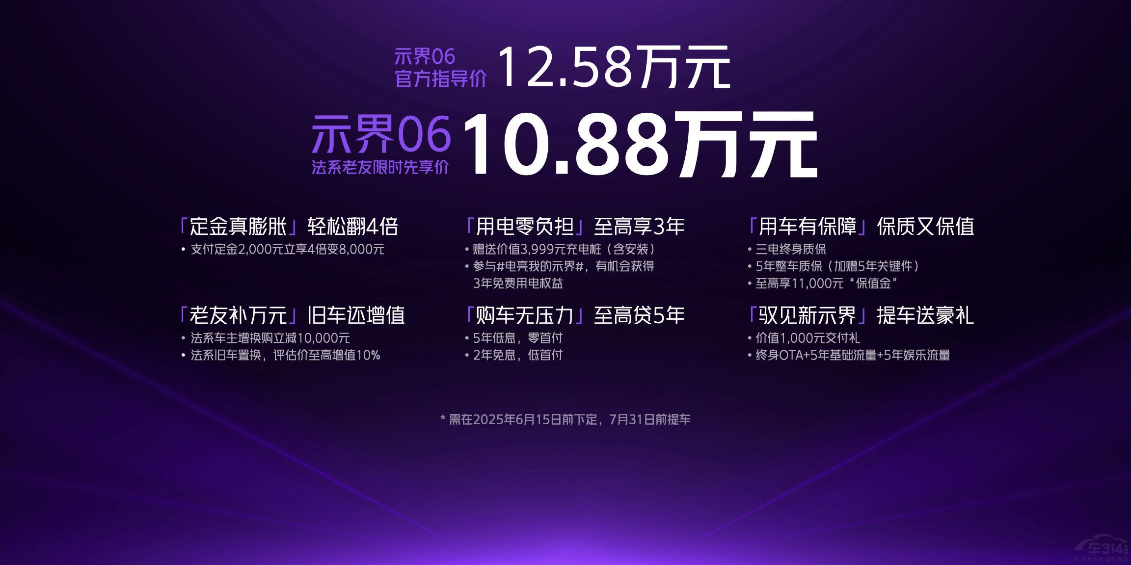 ʱ10.88Ԫʾ06ʽ 