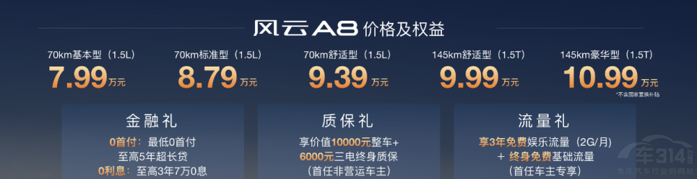 浽ףA8У7.99Ԫ