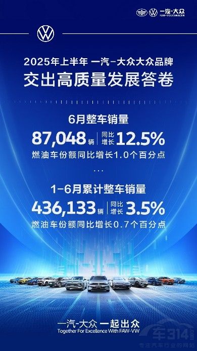 Ʒ2025ϰ꽻չ