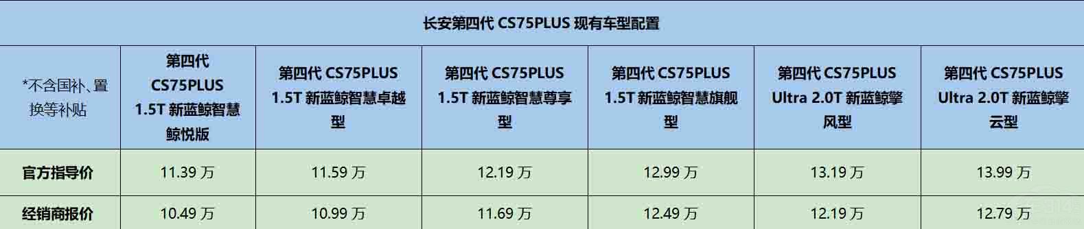ĴCS75PLUS£ۺϲ9.99