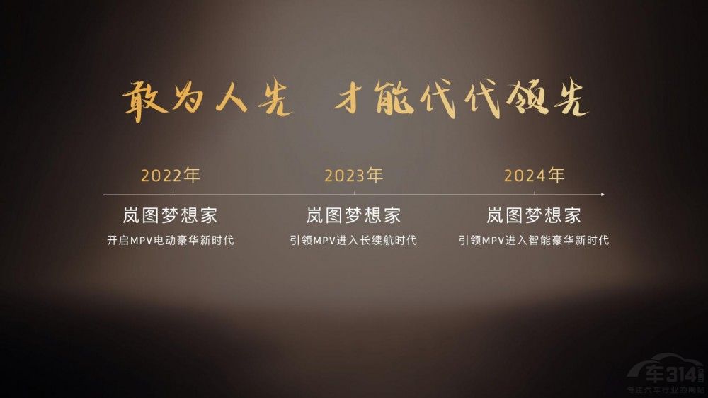 춯MPV֮ 2026ͼʽУ