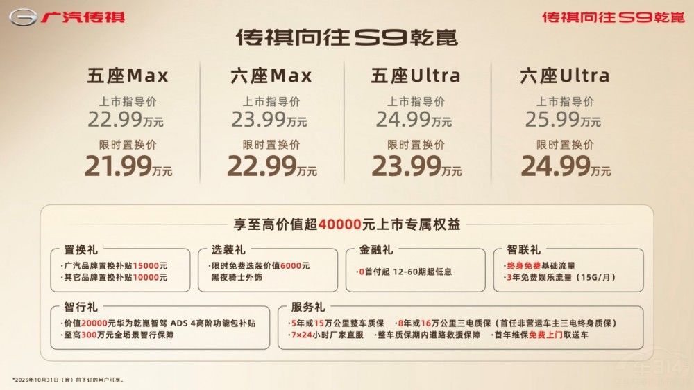 S9Ǭʱû21.99
