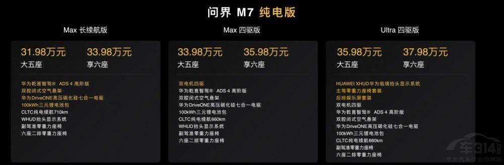 ȫʽM7ʽУ27.98Ԫۣ