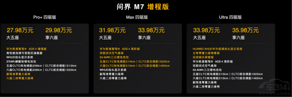 ȫʽM7ʽУ27.98Ԫۣ