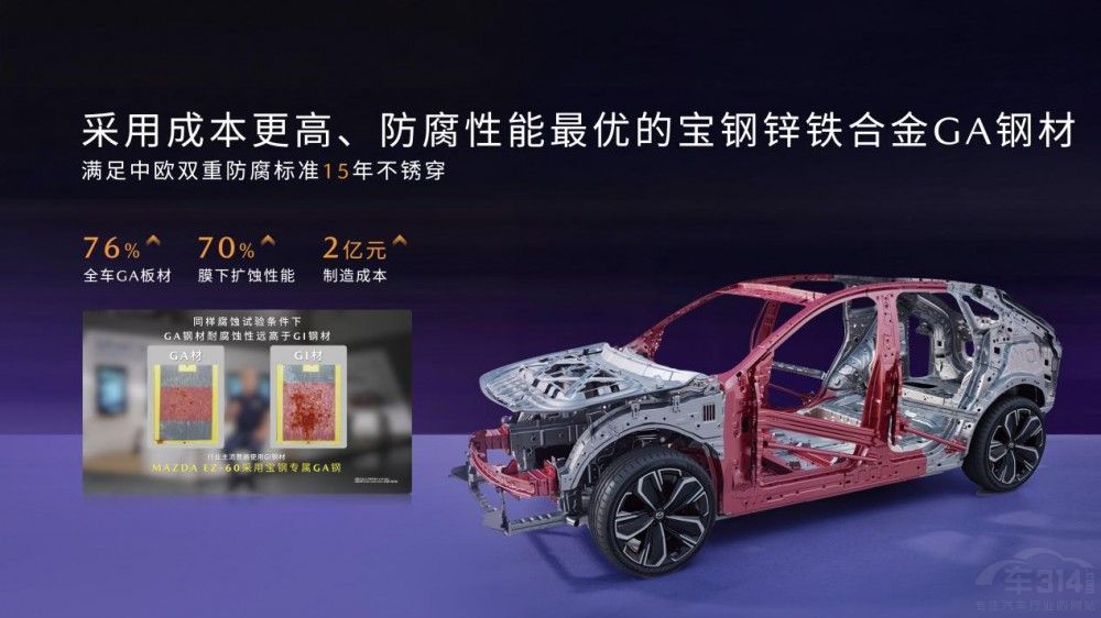 11.99 ԴMAZDA EZ-60ʽ